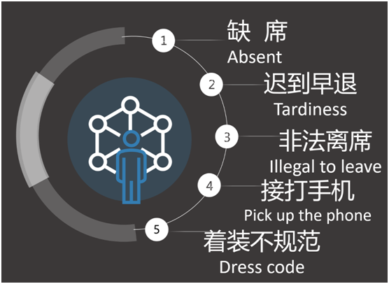 法院解决方案